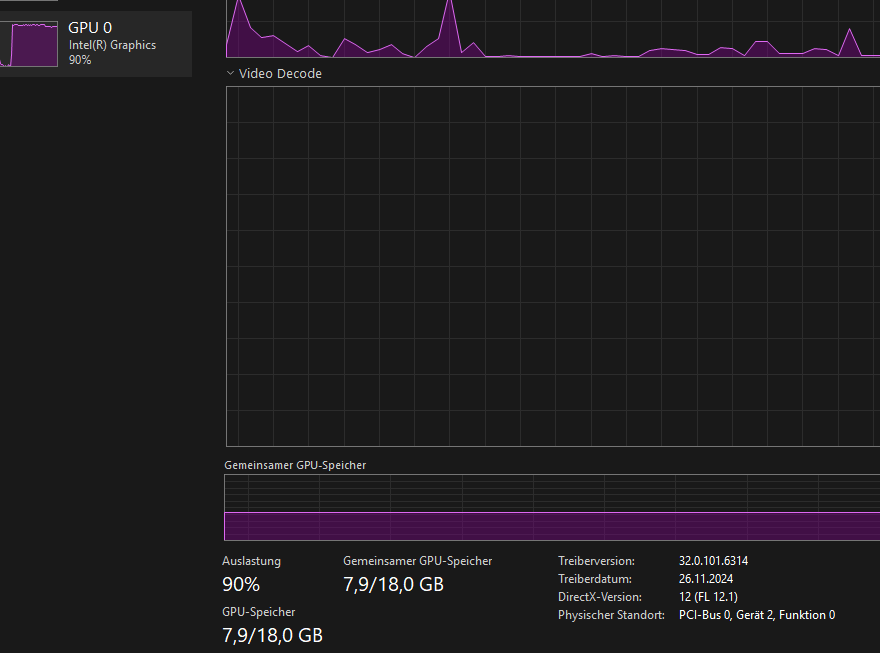 windows-host-gpu-utilization
